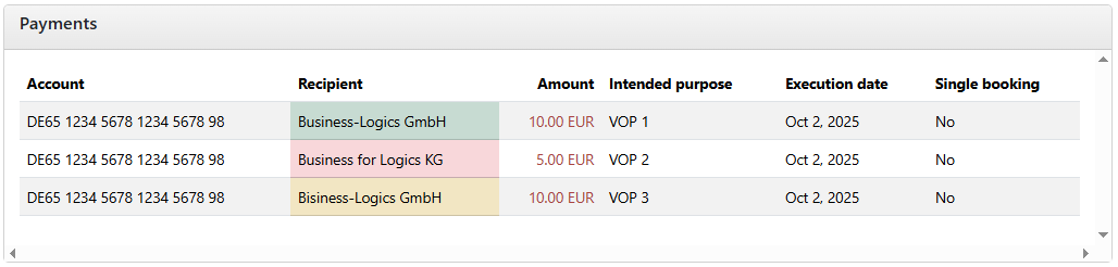 Payment overview with previously verified payees